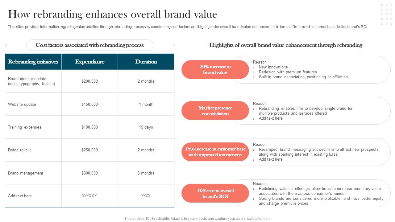 Strengthening_Brand_How_Rebranding_Enhances_Overall_Brand_Value_Graphics_PDF_Slide_1.jpg