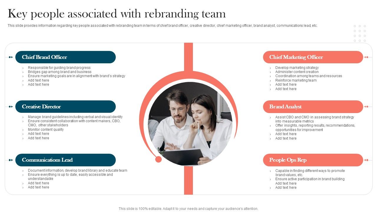 Strengthening_Brand_Key_People_Associated_With_Rebranding_Team_Sample_PDF_Slide_1.jpg