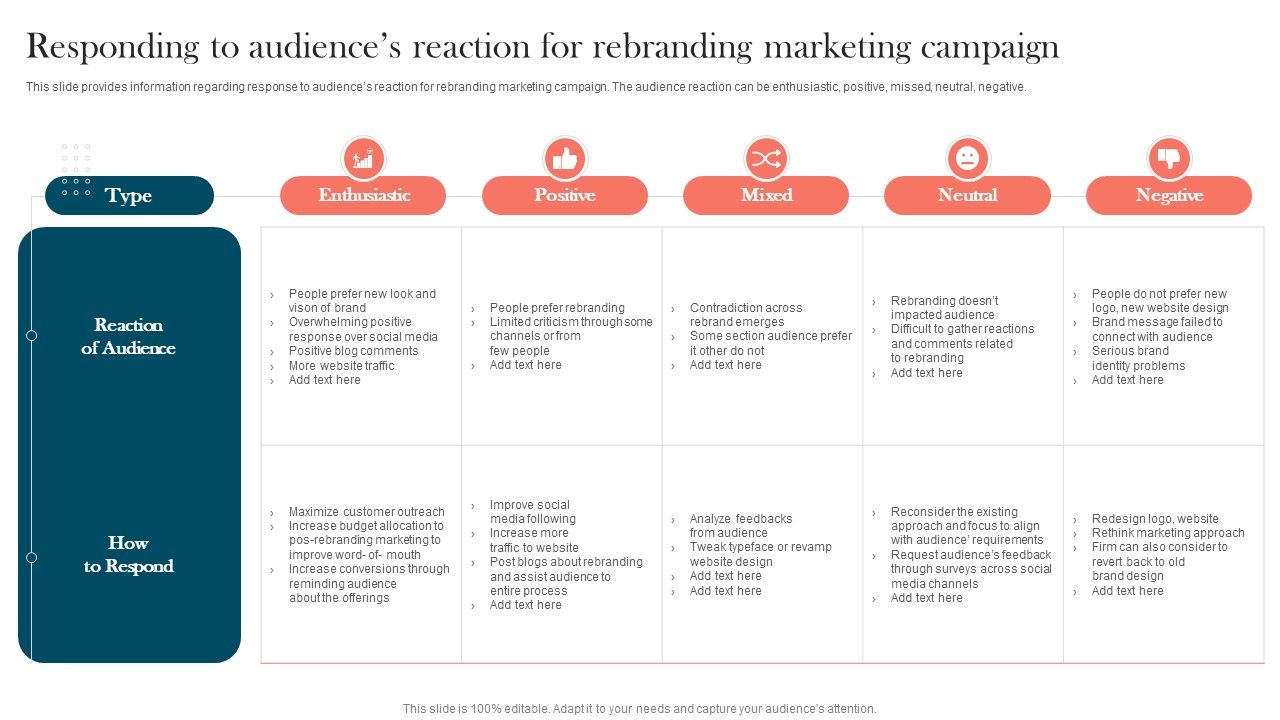 Strengthening_Brand_Responding_To_Audiences_Reaction_For_Rebranding_Marketing_Template_PDF_Slide_1.jpg