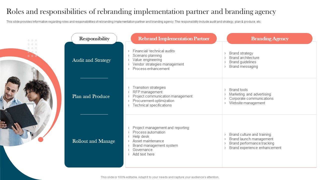 Strengthening_Brand_Roles_And_Responsibilities_Of_Rebranding_Implementation_Topics_PDF_Slide_1.jpg