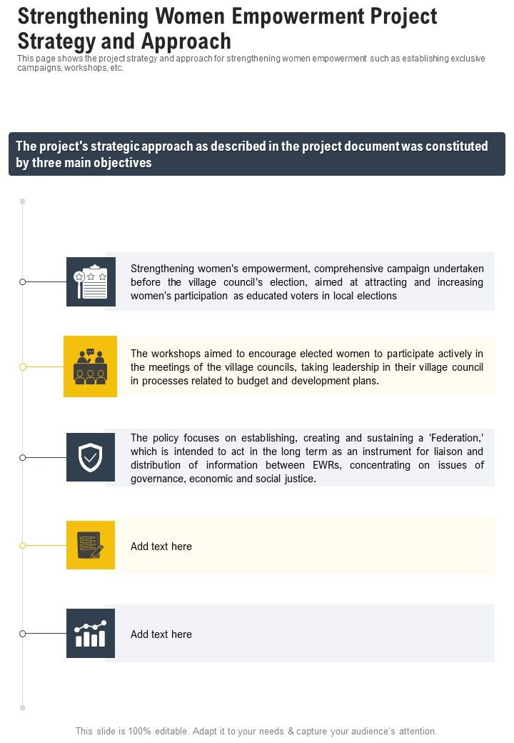 Strengthening_Women_Empowerment_Project_Strategy_And_Approach_One_Pager_Documents_Slide_1.jpg