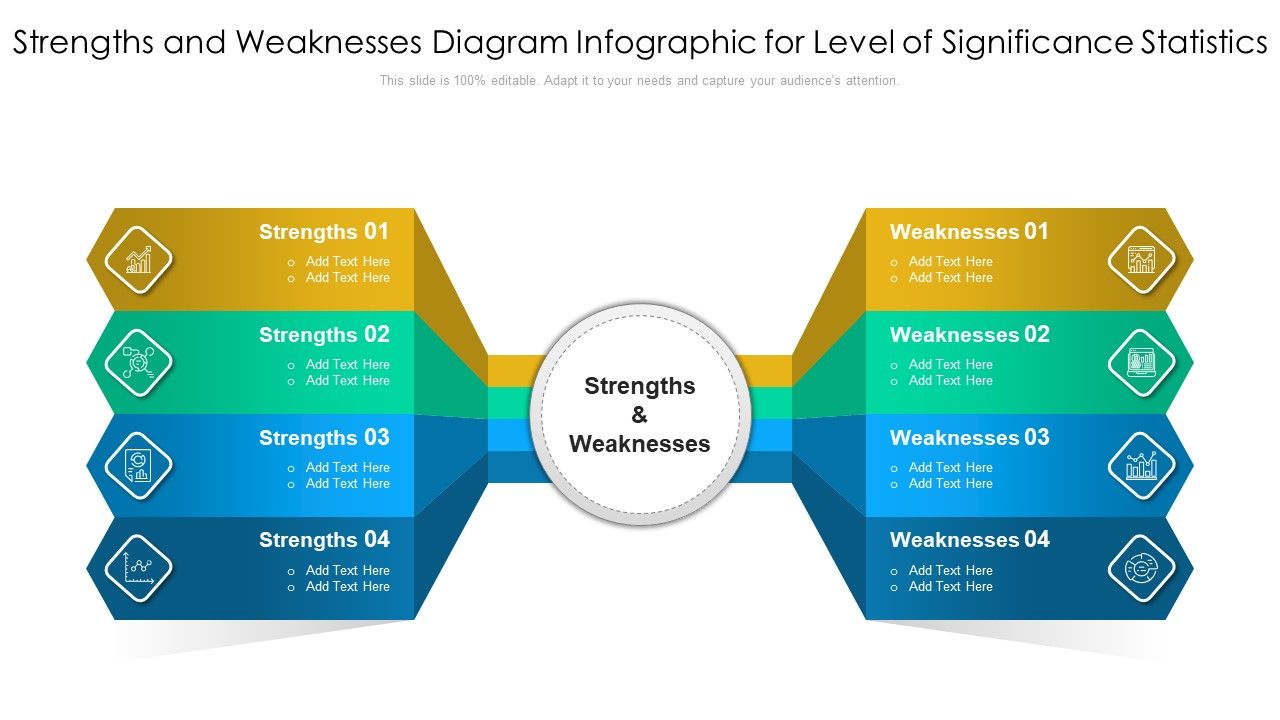 Strengths_And_Weaknesses_Diagram_Infographic_For_Level_Of_Significance_Statistics_Ideas_PDF_Slide_1.jpg