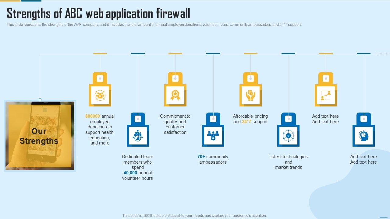 Strengths_Of_ABC_Web_Application_Firewall_WAF_Platform_Portrait_PDF_Slide_1.jpg