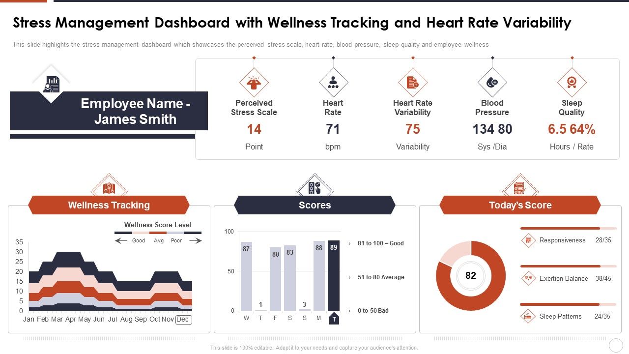 Stress_Management_Dashboard_With_Wellness_Tracking_And_Heart_Rate_Variability_Ideas_PDF_Slide_1.jpg