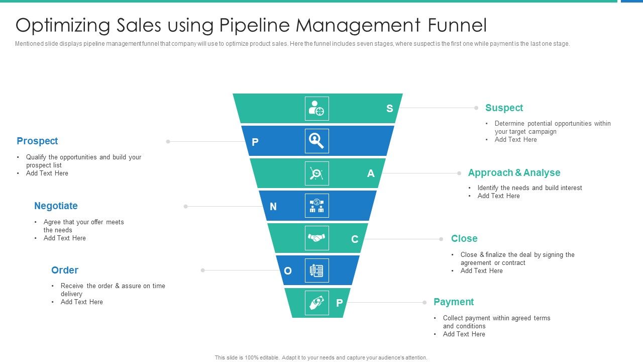 Strong_Business_Partnership_To_Ensure_Company_Success_Optimizing_Sales_Using_Pipeline_Management_Funnel_Mockup_PDF_Slide_1.jpg