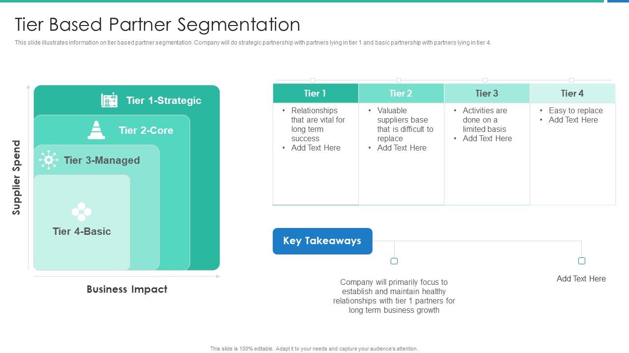 Strong_Business_Partnership_To_Ensure_Company_Success_Tier_Based_Partner_Segmentation_Portrait_PDF_Slide_1.jpg