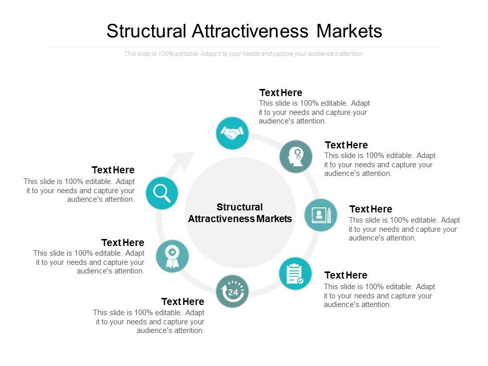 Structural_Attractiveness_Markets_Ppt_PowerPoint_Presentation_Model_Graphics_Cpb_Slide_1.jpg