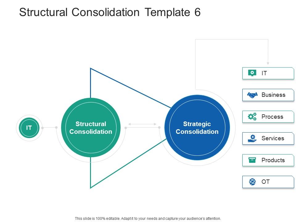 Structural_Consolidation_Solutions_Structural_Consolidation_Services_Ppt_Styles_Picture_PDF_Slide_1.jpg
