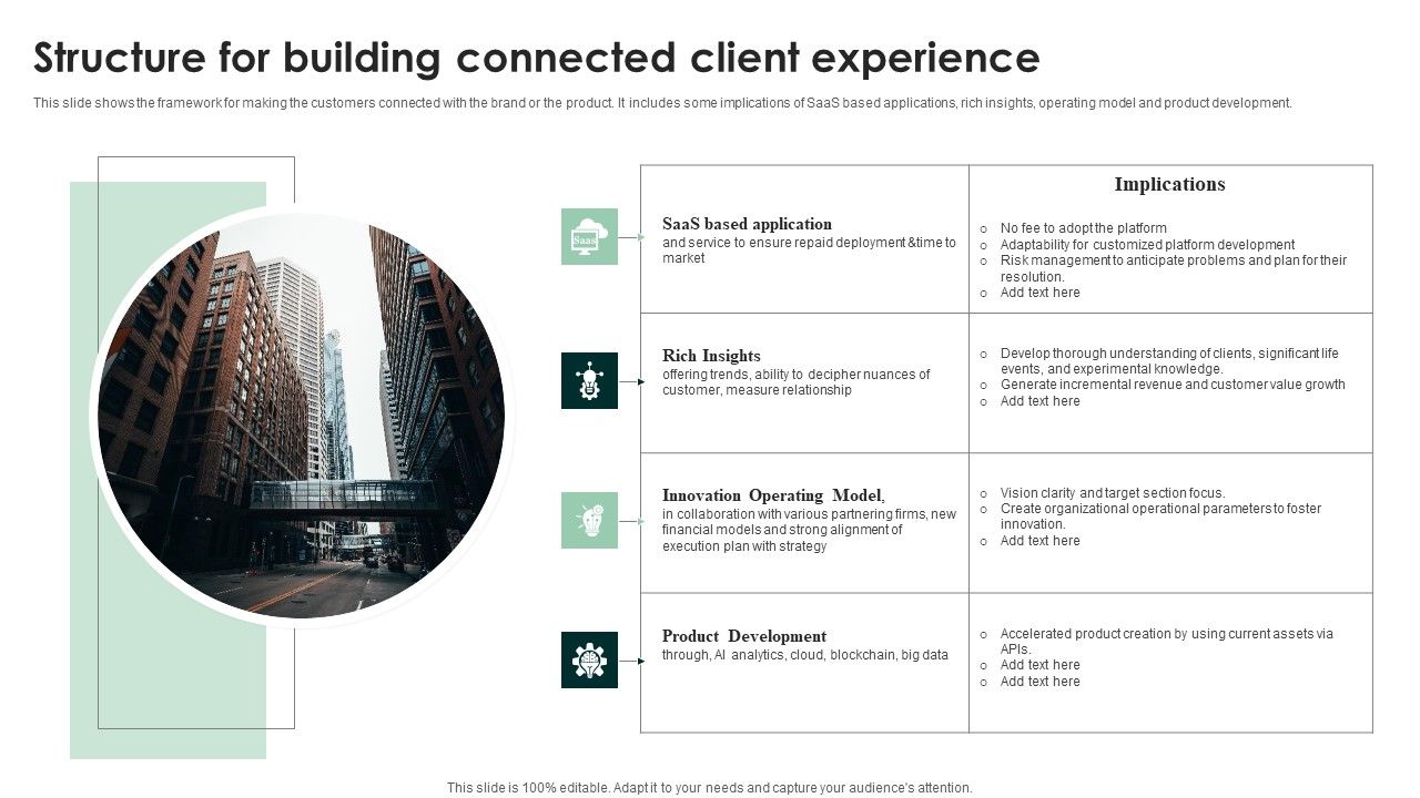 Structure_For_Building_Connected_Client_Experience_Graphics_PDF_Slide_1.jpg