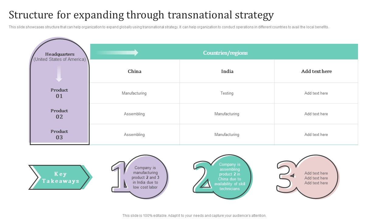 Structure_For_Expanding_Through_Transnational_Strategy_Ppt_PowerPoint_Presentation_Diagram_PDF_Slide_1.jpg