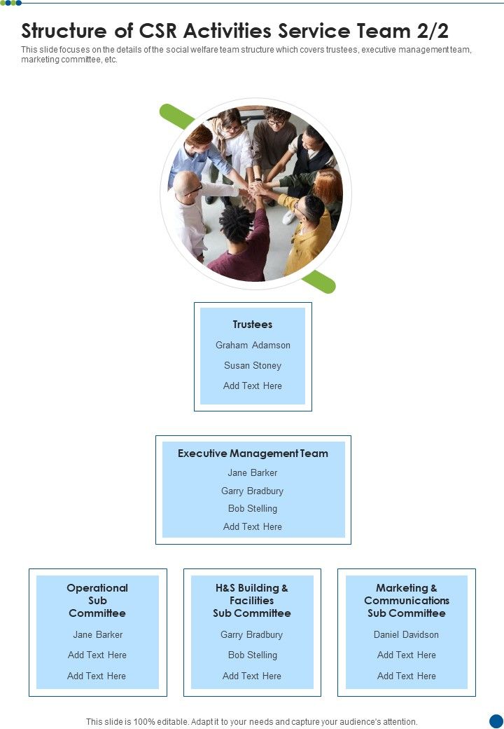 Structure Of CSR Activities Service Team One Pager Sample Example Document