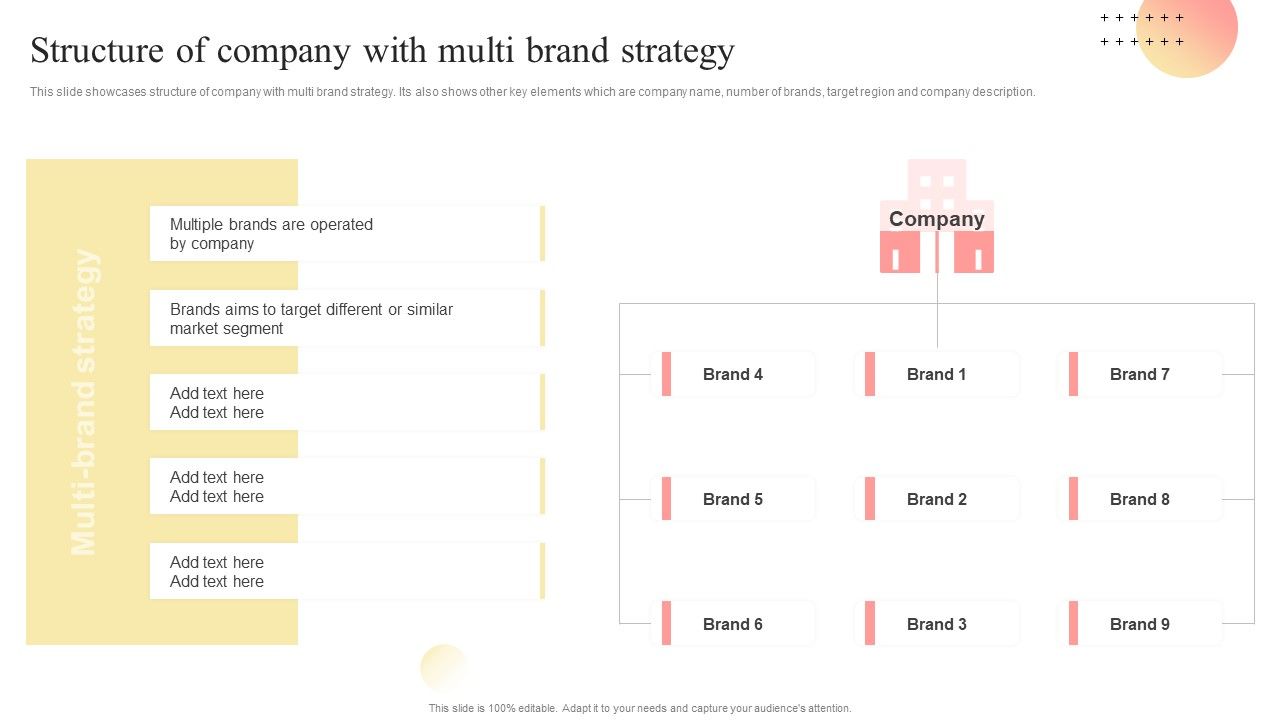 Structure_Of_Company_With_Multi_Brand_Strategy_Multi_Branding_Approaches_For_Different_Download_PDF_Slide_1.jpg