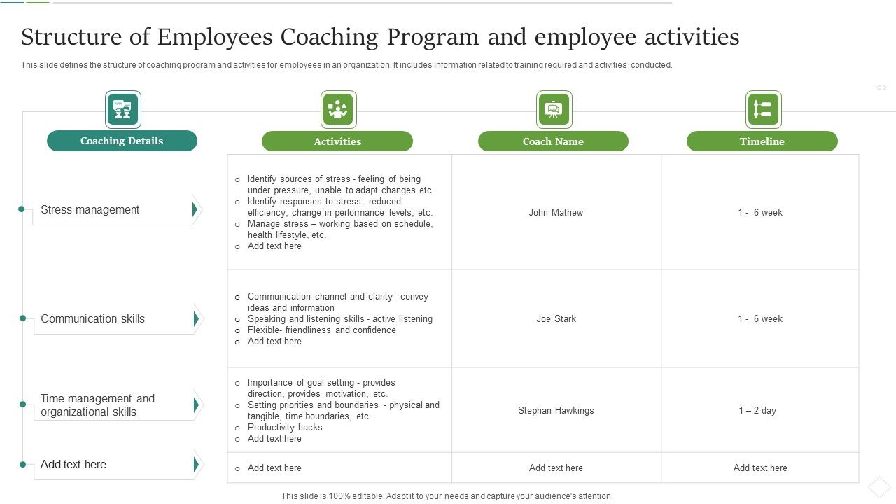 Structure_Of_Employees_Coaching_Program_And_Employee_Activities_Inspiration_PDF_Slide_1.jpg