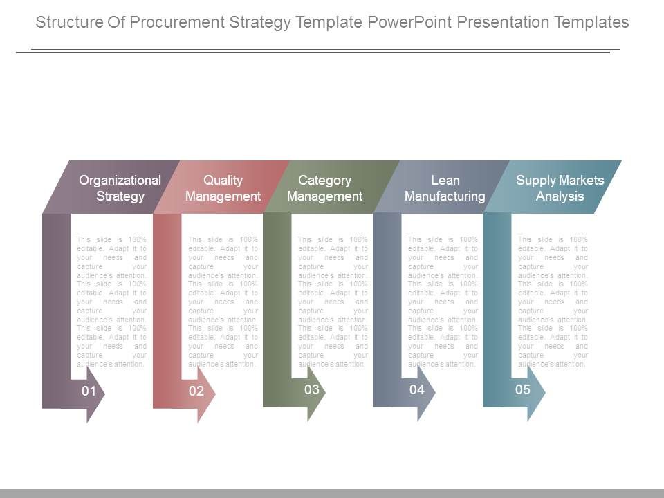 Structure_Of_Procurement_Strategy_Template_Powerpoint_Presentation_Templates_1.jpg