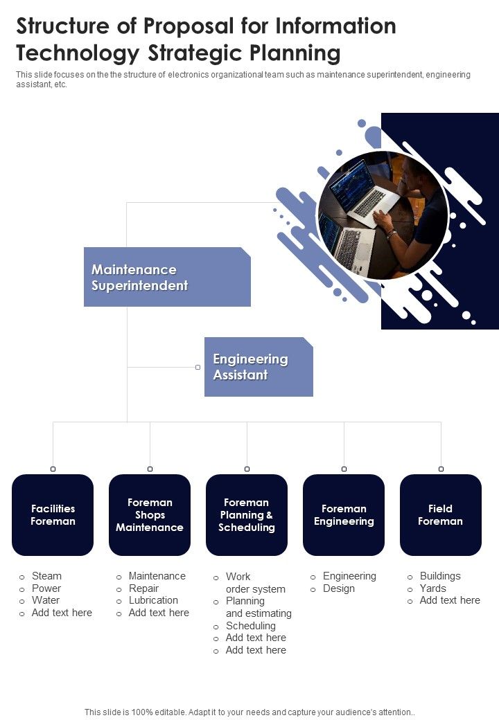 Structure Of Proposal For Information Technology Strategic Planning One Pager Sample Example Document Slide01