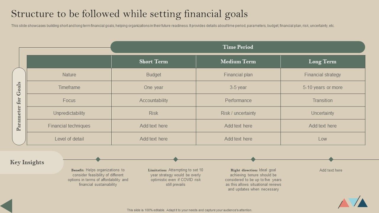 Structure_To_Be_Followed_While_Setting_Financial_Goals_Background_PDF_Slide_1.jpg