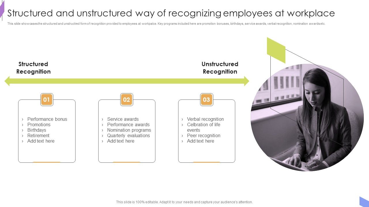 Structured_And_Unstructured_Way_Of_Recognizing_Employees_At_Workplace_Graphics_PDF_Slide_1.jpg