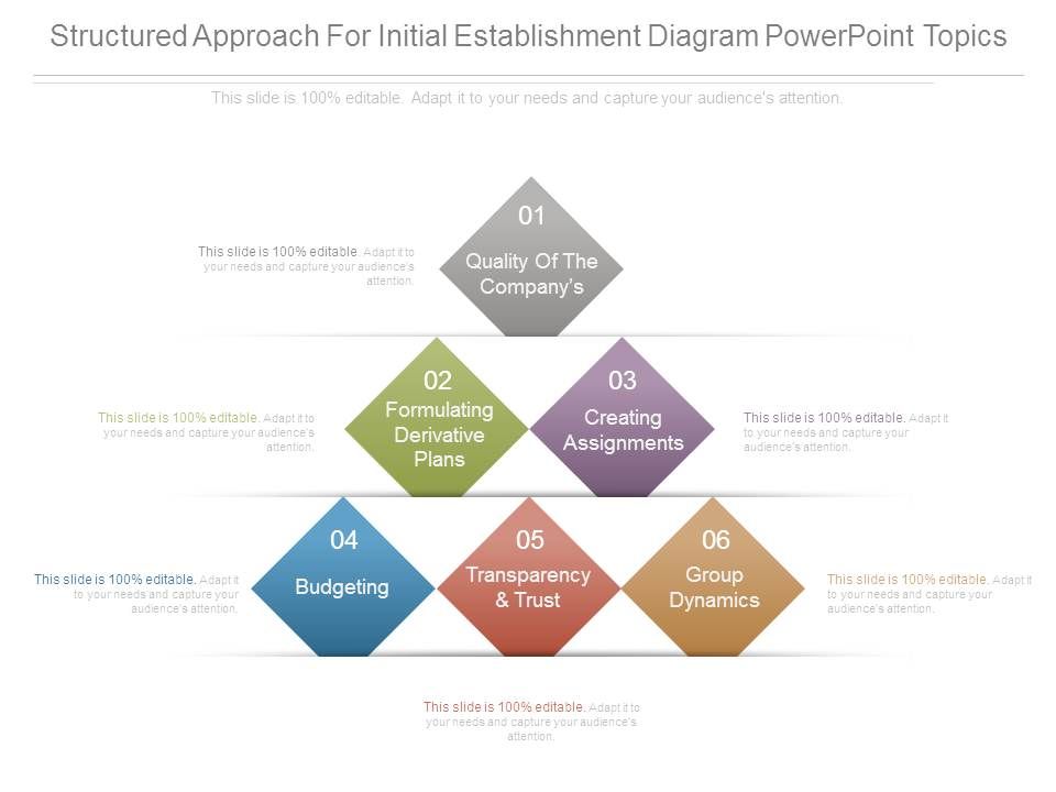 Structured_Approach_For_Initial_Establishment_Diagram_Powerpoint_Topics_1.jpg
