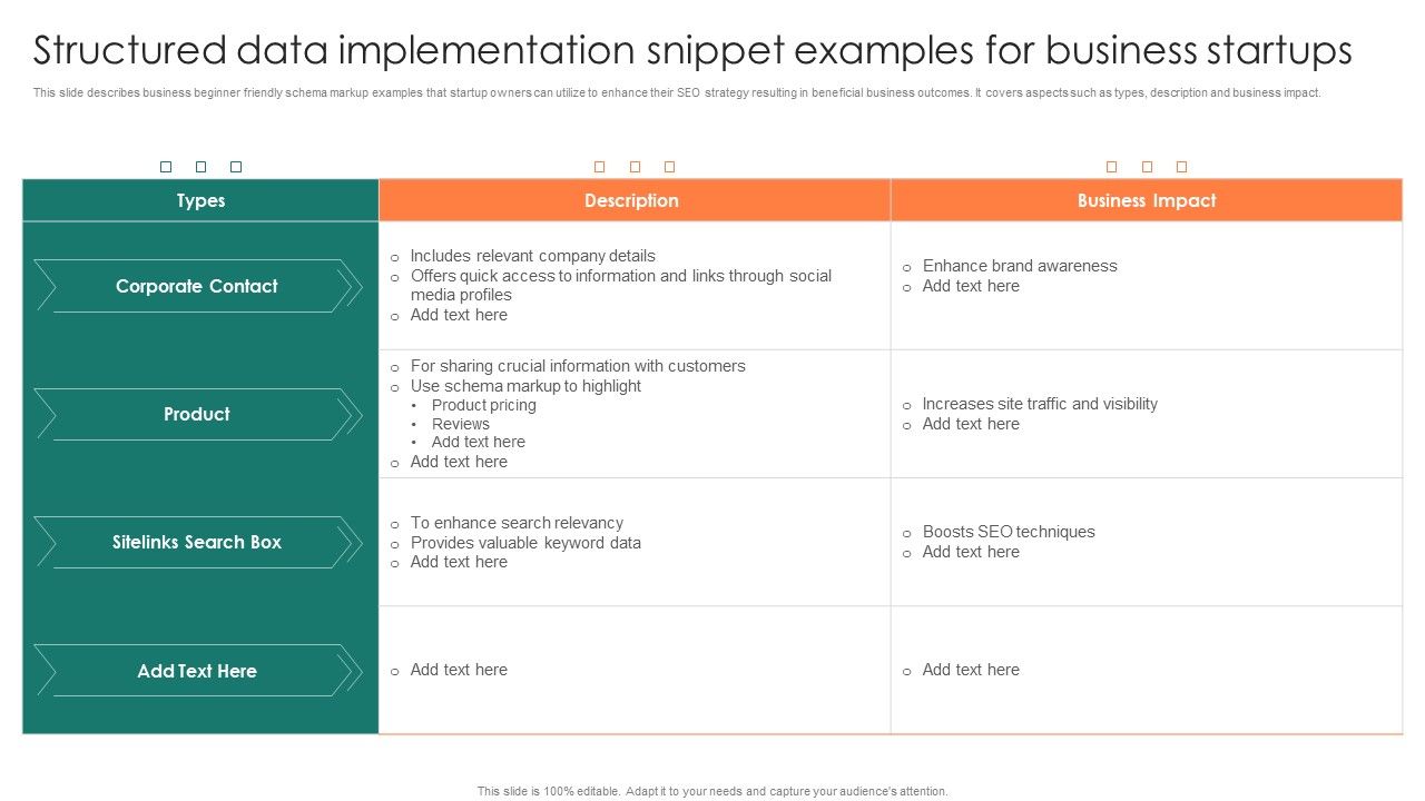 Structured_Data_Implementation_Snippet_Examples_For_Business_Startups_Themes_PDF_Slide_1.jpg