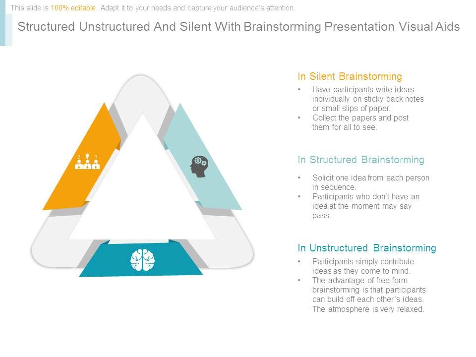 Structured_Unstructured_And_Silent_With_Brainstorming_Presentation_Visual_Aids_1.jpg