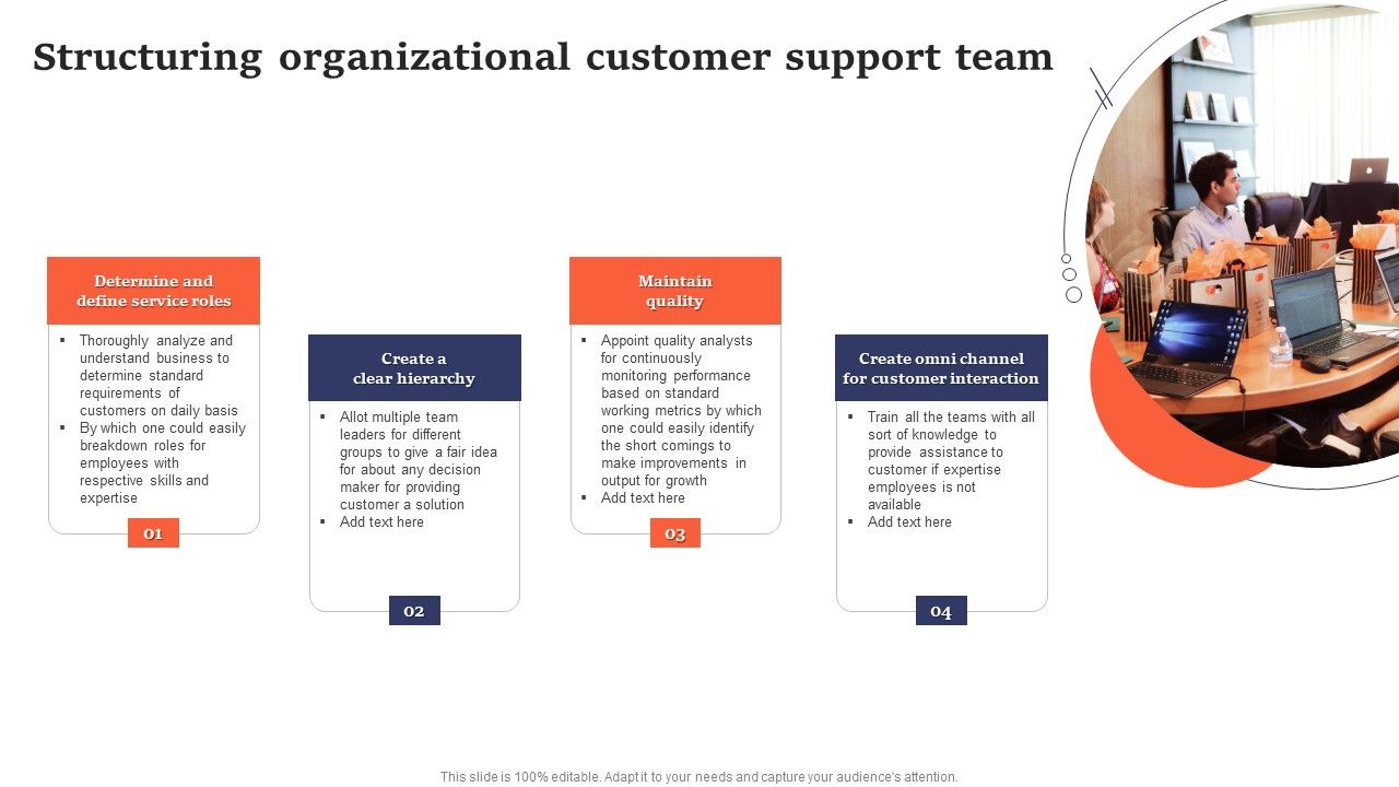 Structuring_Organizational_Customer_Support_Team_Infographics_PDF_Slide_1.jpg
