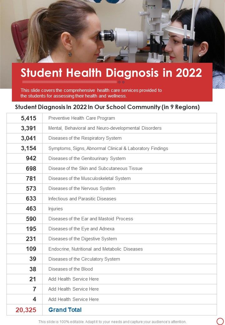 Student_Health_Diagnosis_In_2022_One_Pager_Documents_Slide_1.jpg