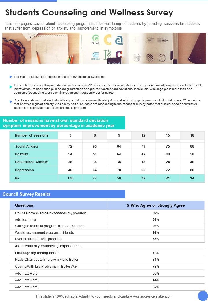 Students_Counseling_And_Wellness_Survey_One_Pager_Documents_Slide_1.jpg