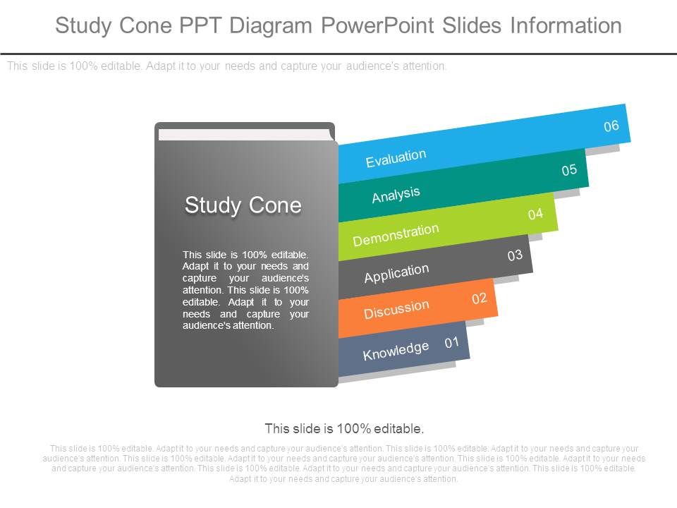 Study_Cone_Ppt_Diagram_Powerpoint_Slides_Information_1.jpg