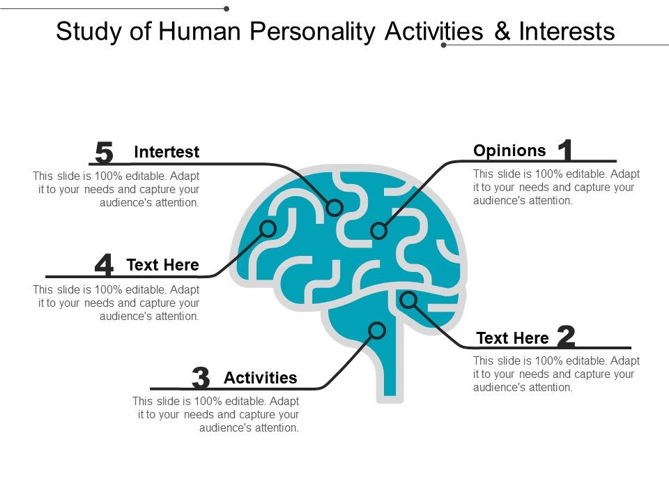 Study_Of_Human_Personality_Activities_And_Interests_Ppt_PowerPoint_Presentation_File_Styles_Slide_1.jpg
