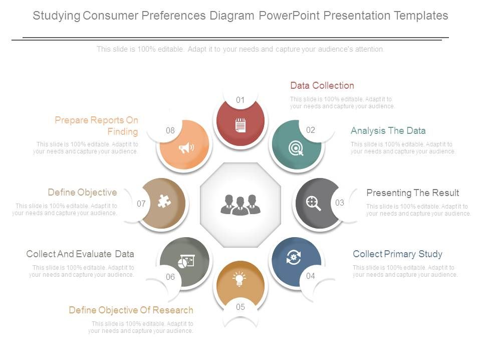 Studying_Consumer_Preferences_Diagram_Powerpoint_Presentation_Templates_1.jpg