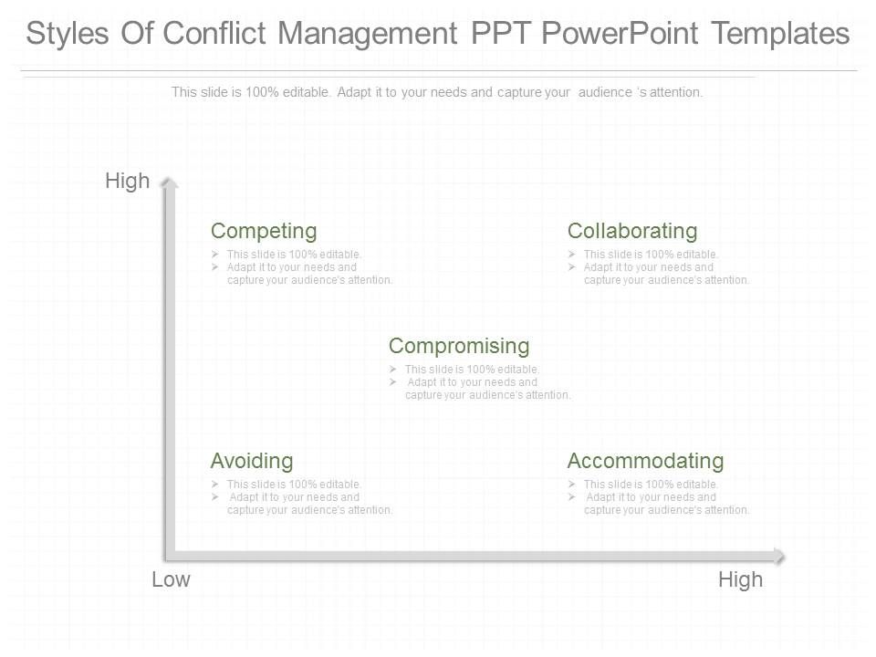 Styles_Of_Conflict_Management_Ppt_Powerpoint_Templates_1.jpg