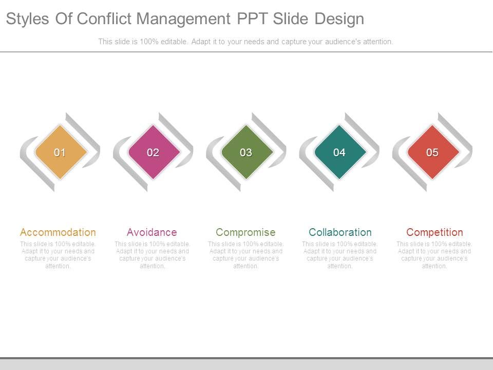 Styles_Of_Conflict_Management_Ppt_Slide_Design_1.jpg