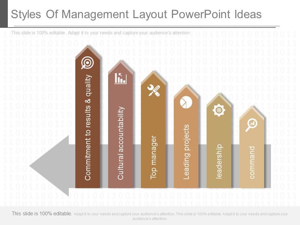 Styles_Of_Management_Layout_Powerpoint_Ideas_1.jpg