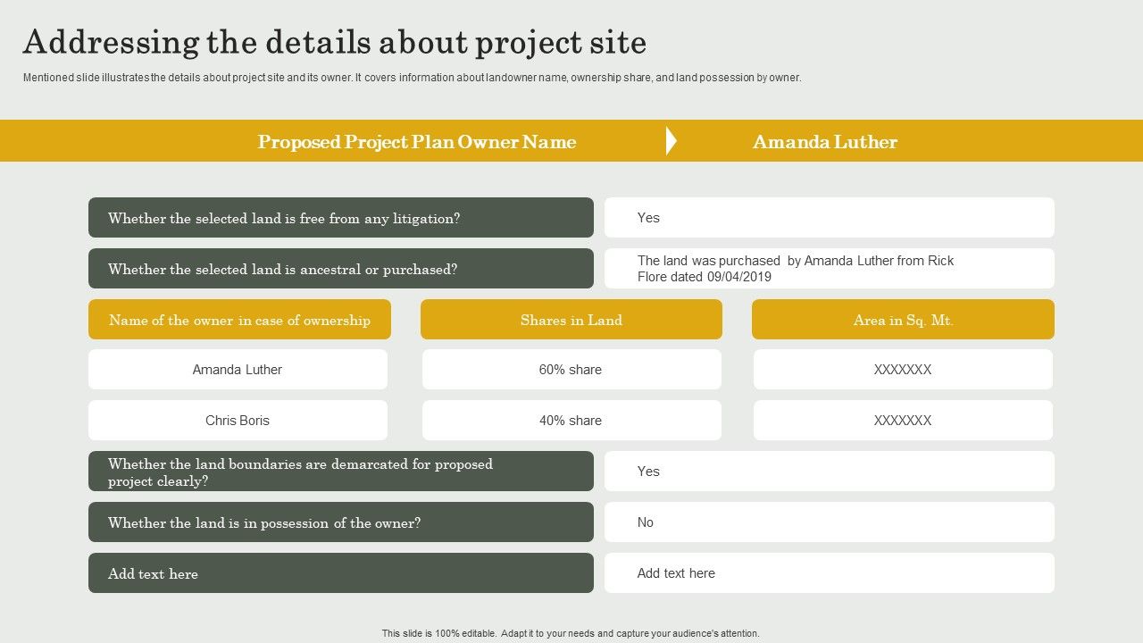 Submission_Of_Project_Viability_Report_For_Bank_Loan_Addressing_The_Details_About_Project_Site_Download_PDF_Slide_1.jpg