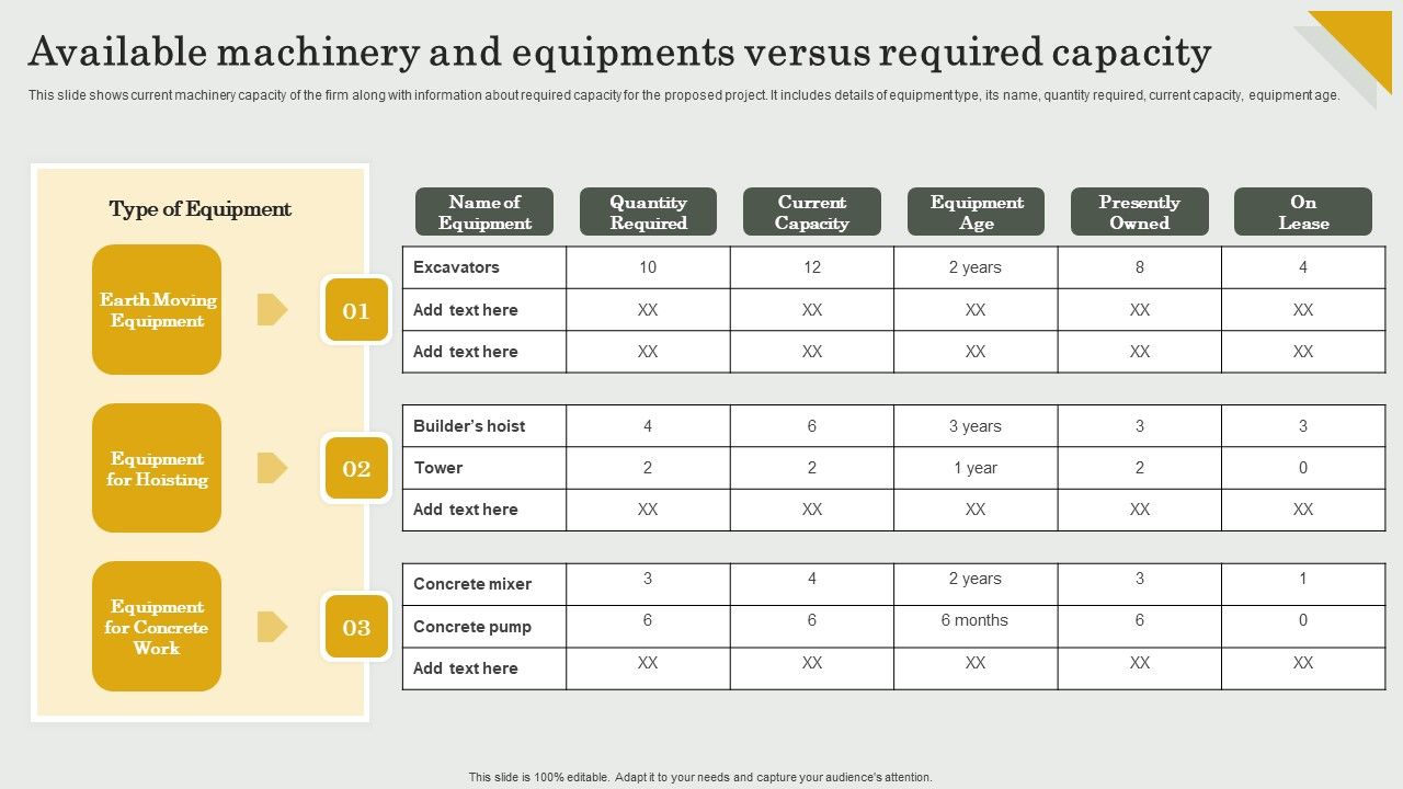 Submission_Of_Project_Viability_Report_For_Bank_Loan_Available_Machinery_And_Equipments_Versus_Mockup_PDF_Slide_1.jpg