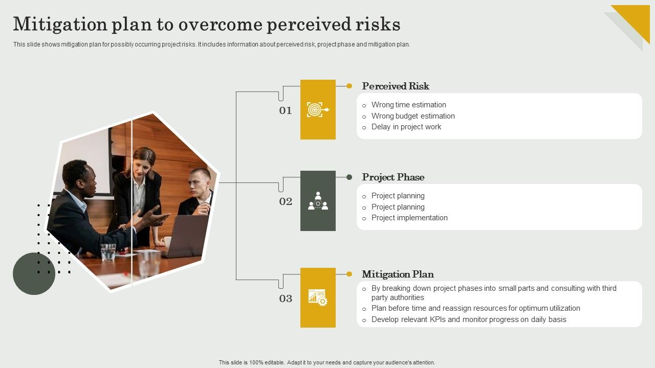 Submission_Of_Project_Viability_Report_For_Bank_Loan_Mitigation_Plan_To_Overcome_Perceived_Risks_Mockup_PDF_Slide_1.jpg
