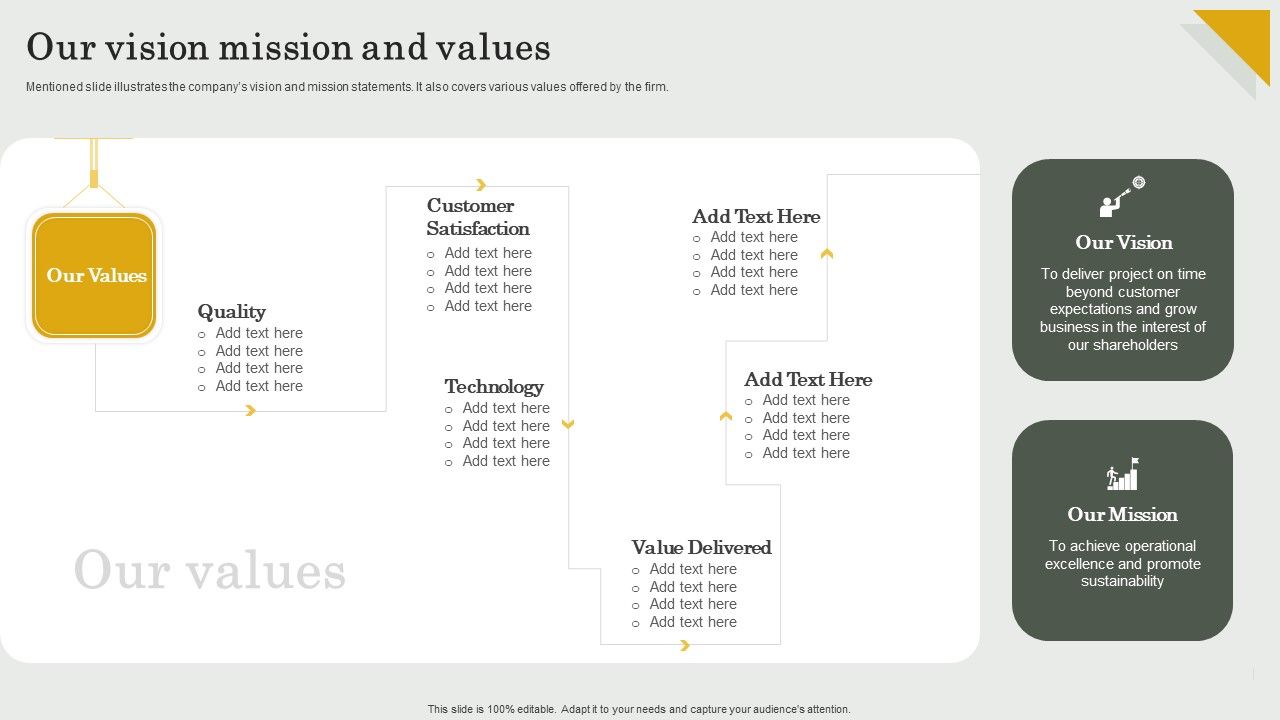 Submission_Of_Project_Viability_Report_For_Bank_Loan_Our_Vision_Mission_And_Values_Ideas_PDF_Slide_1.jpg