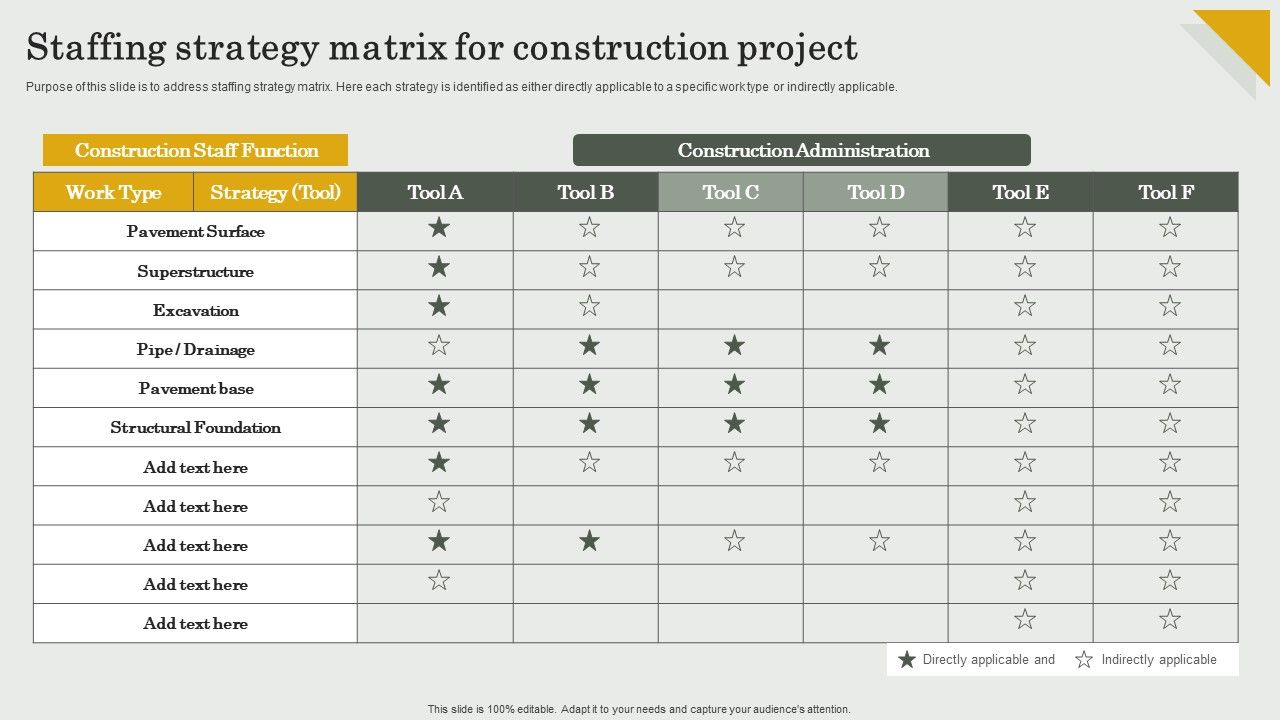 Submission_Of_Project_Viability_Report_For_Bank_Loan_Staffing_Strategy_Matrix_For_Construction_Project_Infographics_PDF_Slide_1.jpg