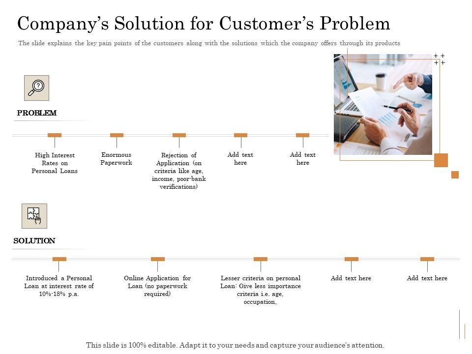 Subordinated_Loan_Funding_Companys_Solution_For_Customers_Problem_Ppt_File_Portrait_PDF_Slide_1.jpg