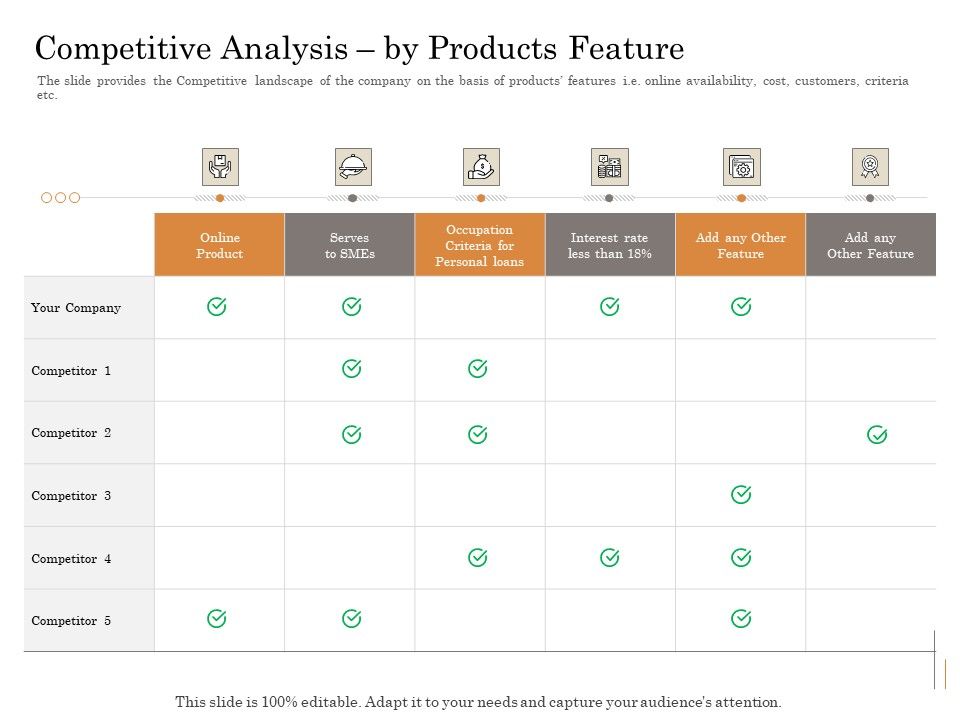 Subordinated_Loan_Funding_Competitive_Analysis_By_Products_Feature_Ppt_Inspiration_Graphics_Design_PDF_Slide_1.jpg