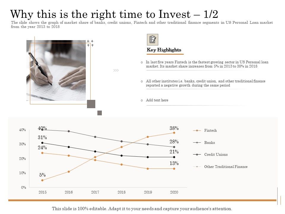 Subordinated_Loan_Funding_Why_This_Is_The_Right_Time_To_Invest_Banks_Ppt_Outline_Graphics_Tutorials_PDF_Slide_1.jpg