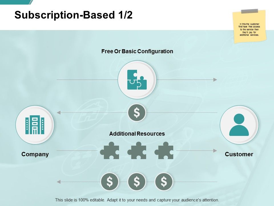 Subscription_Based_Management_Ppt_PowerPoint_Presentation_Ideas_File_Formats_Slide_1.jpg