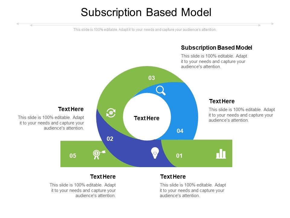 Subscription_Based_Model_Ppt_PowerPoint_Presentation_Infographic_Template_Information_Cpb_Pdf_Slide_1.jpg