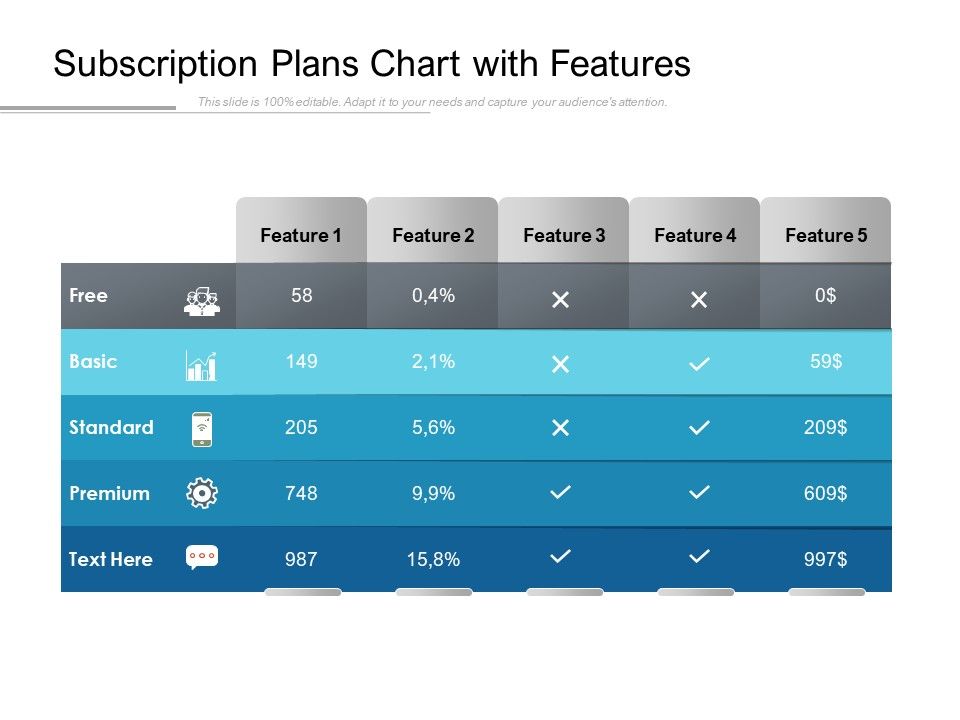 Subscription_Plans_Chart_With_Features_Ppt_PowerPoint_Presentation_Infographic_Template_Summary_Slide_1.jpg