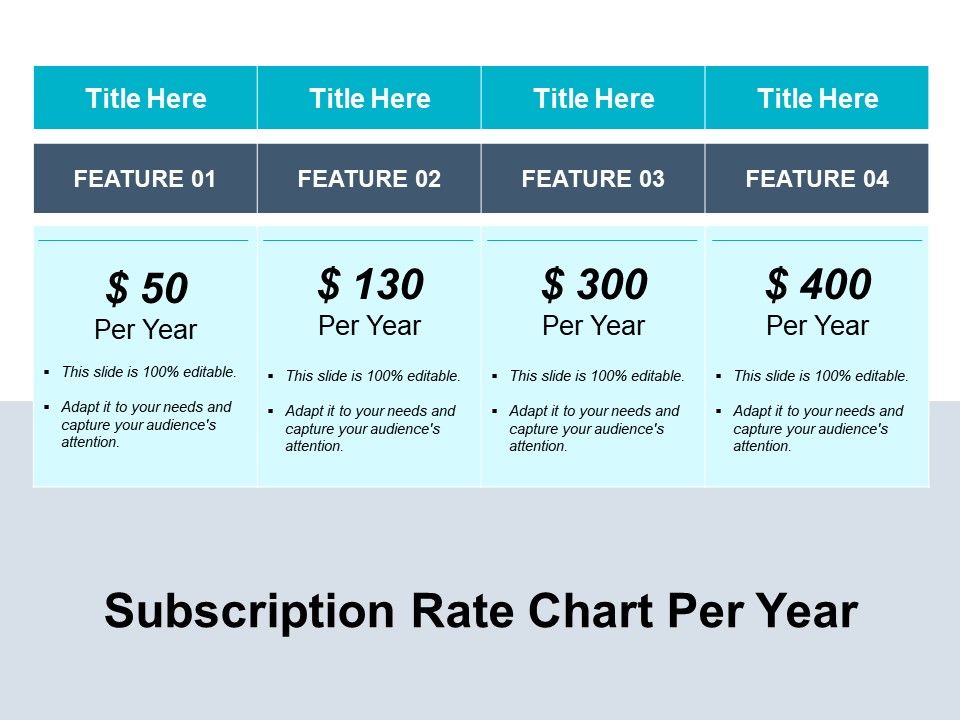 Subscription_Rate_Chart_Per_Year_Ppt_PowerPoint_Presentation_Styles_Images_PDF_Slide_1.jpg