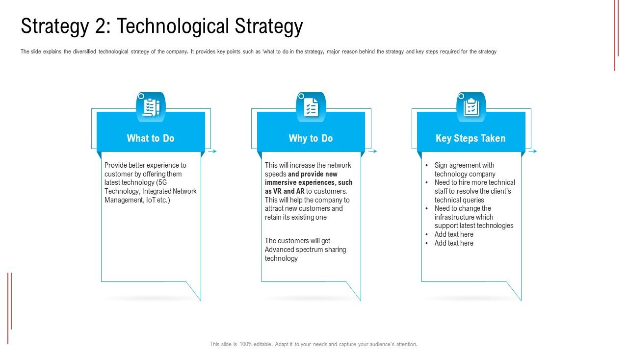 Substandard_Network_Infrastructure_A_Telecommunication_Firm_Case_Competition_Strategy_2_Technological_Strategy_Pictures_PDF_Slide_1.jpg
