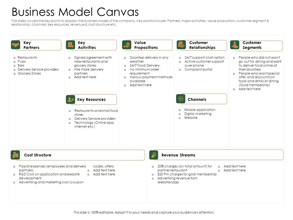 Substitute_Financing_Pitch_Deck_Business_Model_Canvas_Slides_PDF_Slide_1.jpg