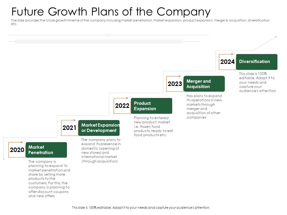 Substitute_Financing_Pitch_Deck_Future_Growth_Plans_Of_The_Company_Structure_PDF_Slide_1.jpg