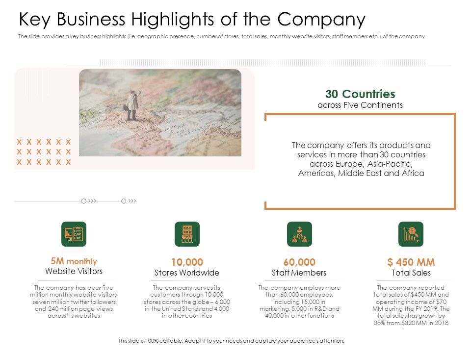 Substitute_Financing_Pitch_Deck_Key_Business_Highlights_Of_The_Company_Information_PDF_Slide_1.jpg