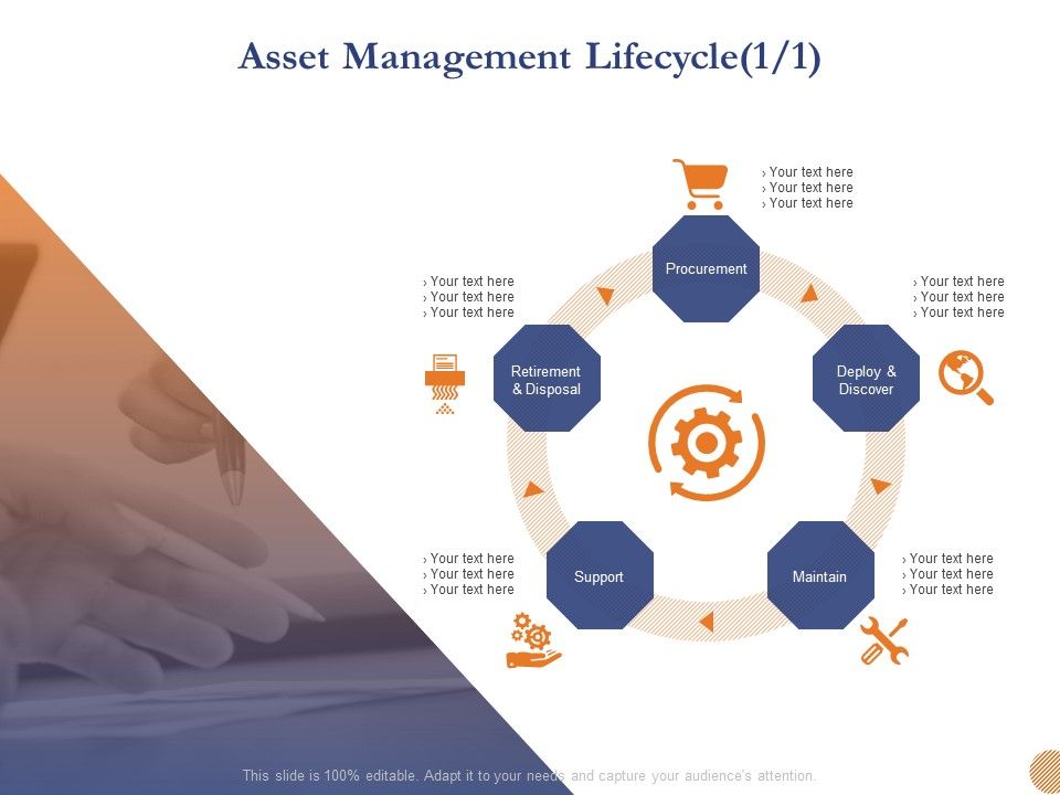 Substructure_Segment_Analysis_Asset_Management_Lifecycle_Procurement_Ppt_Slides_Graphics_Pictures_PDF_Slide_1.jpg